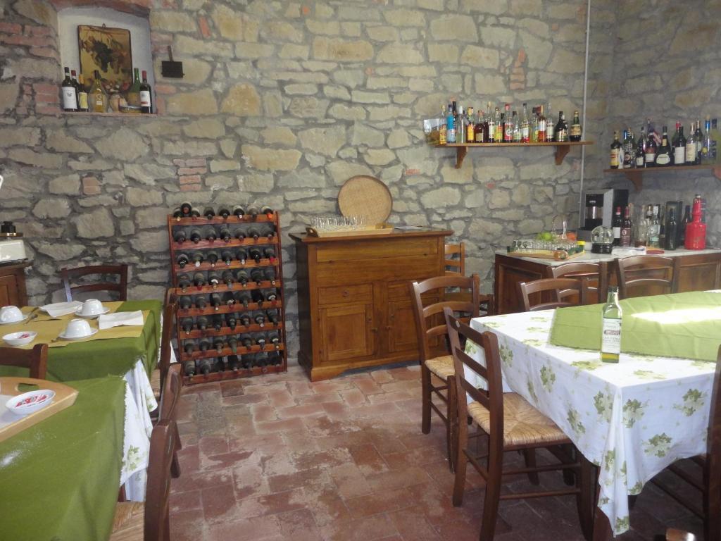 Agriturismo La Capitata Pian di Scò Exterior foto